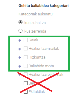 Kategorien menuaren irudia
