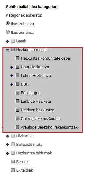 Hezkuntza-mailen kategorien zerrendaren irudia